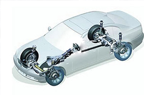 汽車操控系統認知